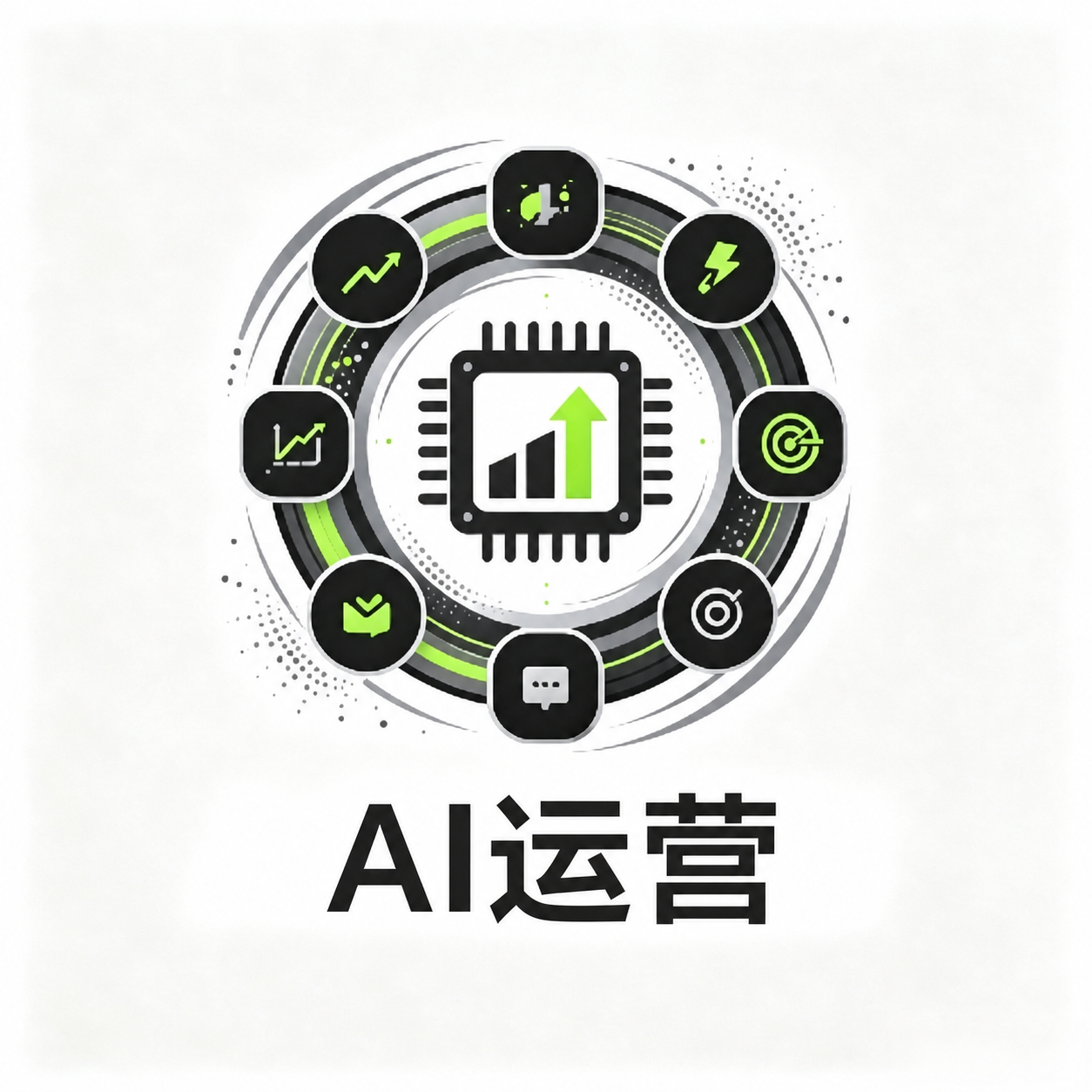 AI运营